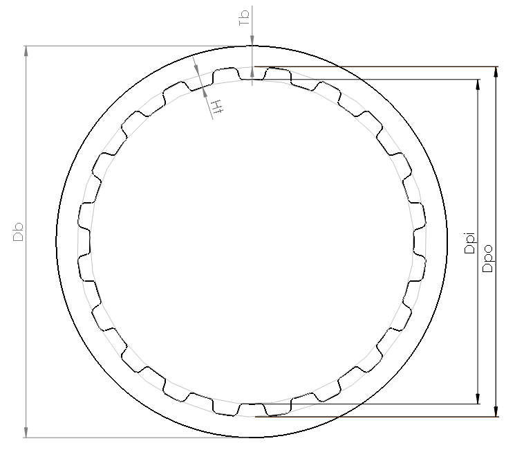 Timing Belt Pulley Design