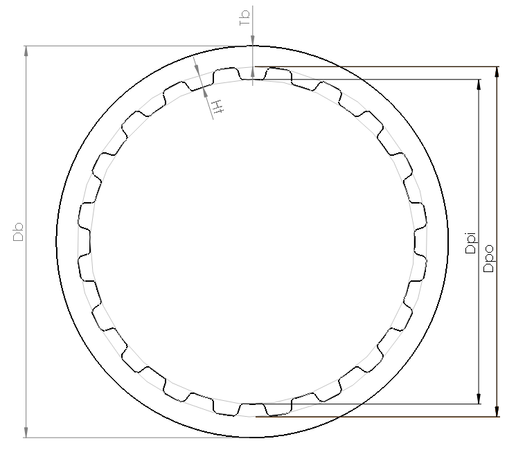 Pulley Dimension Chart