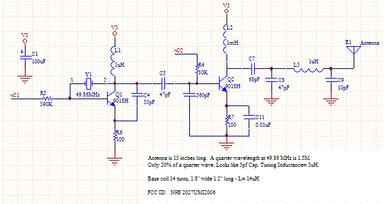 49mhz